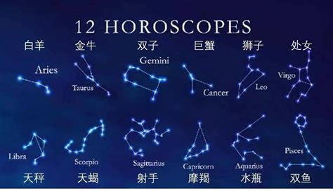 哪個星座最漂亮|什麼星座最漂亮？天秤座、水瓶座和射手座奪下前三名